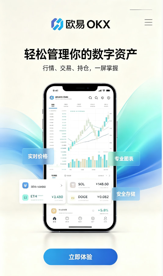 欧交易所app安装行情走势图